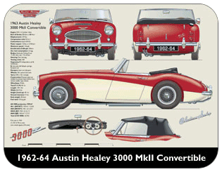 Austin Healey 3000 MkII Convertible 1962-64 Place Mat, Medium